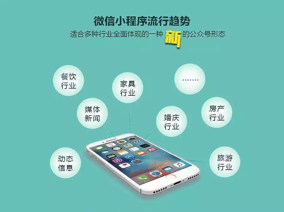 微信小程序的优势